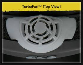 Óculos Airsoft TMC TurboFan